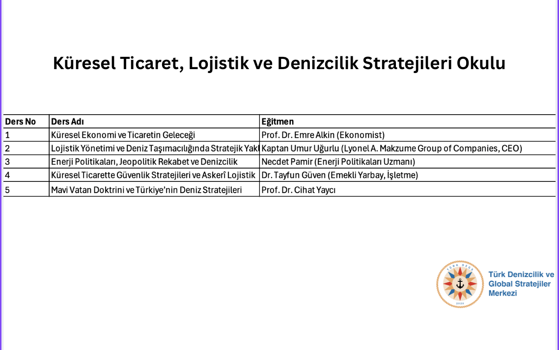 Küresel Ticaret, Lojistik ve Denizcilik Stratejileri Okulu (22.10.2025 – 28.11.2025)