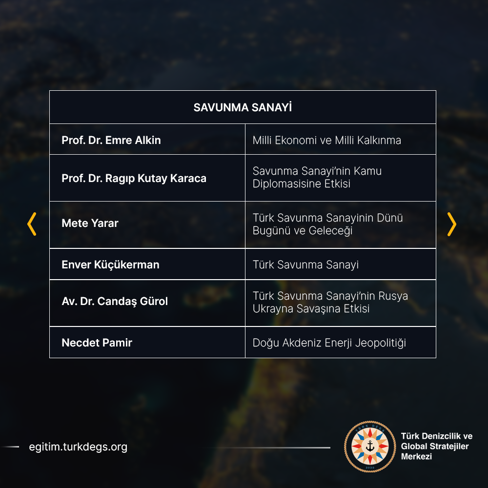 Türkiye’nin Komşuluk Stratejileri ve Yeni Güvenlik Paradigmaları (09 Temmuz 2025-27 Eylül 2025)