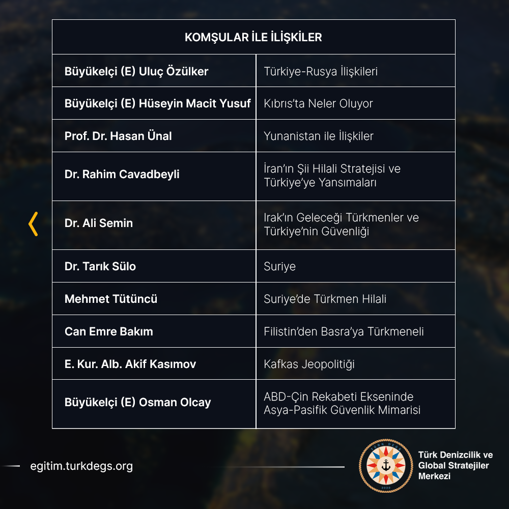 Türkiye’nin Komşuluk Stratejileri ve Yeni Güvenlik Paradigmaları (09 Temmuz 2025-27 Eylül 2025)